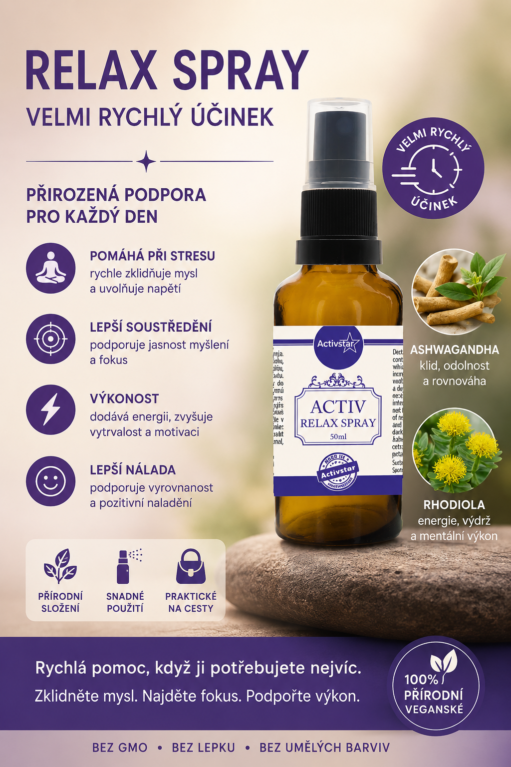 Activstar Relax 50 ml- stres, deprese, úzkosti, poruchy soustředění